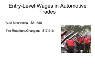 Entry-Level Wages in Automotive Trades Auto Mechanics - $21,580 Tire Repairers/Changers - $17,910 