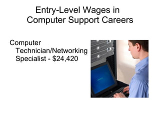 Entry-Level Wages in  Computer Support Careers Computer Technician/Networking Specialist - $24,420 