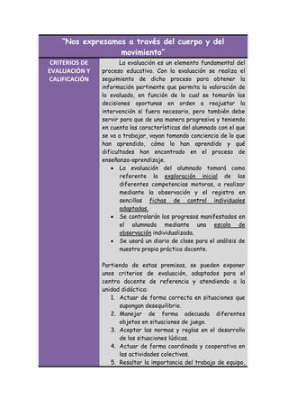 “Nos expresamos a través del cuerpo y del
movimiento”
CRITERIOS DE
EVALUACIÓN Y
CALIFICACIÓN

La evaluación es un elemento fundamental del
proceso educativo. Con la evaluación se realiza el
seguimiento de dicho proceso para obtener la
información pertinente que permita la valoración de
lo evaluado, en función de lo cual se tomarán las
decisiones oportunas en orden a reajustar la
intervención si fuera necesario, pero también debe
servir para que de una manera progresiva y teniendo
en cuenta las características del alumnado con el que
se va a trabajar, vayan tomando conciencia de lo que
han aprendido, cómo lo han aprendido y qué
dificultades han encontrado en el proceso de
enseñanza-aprendizaje.
La evaluación del alumnado tomará como
referente la exploración inicial de las
diferentes competencias motoras, a realizar
mediante la observación y el registro en
sencillas fichas de control individuales
adaptadas.
Se controlarán los progresos manifestados en
el alumnado mediante una escala de
observación individualizada.
Se usará un diario de clase para el análisis de
nuestra propia práctica docente.
Partiendo de estas premisas, se pueden exponer
unos criterios de evaluación, adaptados para el
centro docente de referencia y atendiendo a la
unidad didáctica:
1. Actuar de forma correcta en situaciones que
supongan desequilibrio.
2. Manejar de forma adecuada diferentes
objetos en situaciones de juego.
3. Aceptar las normas y reglas en el desarrollo
de las situaciones lúdicas.
4. Actuar de forma coordinada y cooperativa en
las actividades colectivas.
5. Resaltar la importancia del trabajo de equipo,

 