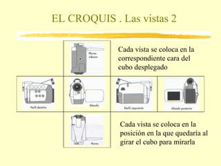 EL CROQUIS . Las vistas 2

             Cada vista se coloca en la
             correspondiente cara del
             cubo desplegado




             Cada vista se coloca en la
             posición en la que quedaría al
             girar el cubo para mirarla
 