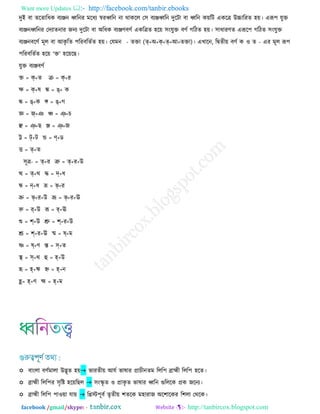 Want more Updates  http://facebook.com/tanbir.ebooks
facebook /gmail/skype: - http://tanbircox.blogspot.com
েুই ফা েরোরধও ফযঞ্জন ধ্বরনয ভরধয স্বযধ্বরন না থাওরর ত঳ ফযঞ্জধ্বরন েুরঝা ফা ধ্বরন ও৞রঝ এওরে উচ্চারযে ঴৞। এরূ঩ মুি
ফযঞ্জনধ্বরনয তেযােনায চনয েুরঝা ফা অরধও ফযঞ্জর্ফর্ব এওরেে ঴র৞ ঳ংমুি ফর্ব করঞে ঴৞। ঳াধাযর্ে এরূর঩ করঞে ঳ংমুি
ফযঞ্জনফরর্ব ভূর ফা আওৃ রে ঩রযফরেবে ঴৞। তমভন - েিা (ত্+অ+ক্+ত্+আ=েিা)। এঔারন, রদ্বেী৞ ফর্ব ও ঑ ে - এয ভূর রূ঩
঩রযফরেবে ঴র৞ ‘ি’ ঴র৞রঙ।
মুি ফযঞ্জফর্ব
ি = ক্+ে ি = ক্+য
ে = ক্+ল ঙ্ক = ঙ্+ ও
ঙ্ক = ঙ্+ও ঙ্গ = ঙ্+ক
জ্ঞ = জ্+জ ঞ্চ = ঞ্+ঘ
ঞ্ছ = ঞ্+ঙ ঞ্জ = ঞ্+চ
ট্ট = ট্+ঝ ন্ড = ণ্+ট
ত = ত্+ে
঳ূে- = ত্+য ত্রু = ত্+য+উ
থ = ত্+থ দ্ধ = দ্+ধ
ন্ধ = ন্+ধ ভ্র = ভ্+য
ভ্রু = ভ্+য+উ ভ্রূ = ভ্+য+ঊ
রু = র্+উ রূ = র্+ঊ
শু = শ্+উ শ্রু = শ্+য+উ
শ্রূ = শ্+য+ঊ ষ্ম = ষ্+ভ
ষ্ণ = ষ্+র্ স্ত = স্+ে
স্থ = স্+থ হু = হ্+উ
হৃ = হ্+ঋ হ্ন = হ্+ন
হ্ণ= হ্+র্ হ্ম = হ্+ভ
 ফাংরা ফর্বভারা উদ্ভূে ঴৞ বাযেী৞ আমব বালায প্রাঘীনেভ ররর঩ ব্রাহ্মী ররর঩ ঴রে।
 ব্রাহ্মী ররর঩য ঳ৃরষ্ট ঴র৞রঙর  ঳ংস্কৃ ে ঑ প্রাওৃ ে বালায ধ্বরন গুরররও প্রও চরনয।
 ব্রাহ্মী ররর঩ ঩া঑৞া মা৞  রিস্ট঩ূফব েৃেী৞ ঱েরও ভ঴াযাচ অর঱ারওয র঱রা তথরও।
 