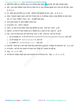 Want more Updates  http://facebook.com/tanbir.ebooks
facebook /gmail/skype: - http://tanbircox.blogspot.com
 ব্রাহ্মী ররর঩য প্রাঘীন রূ঩ ঩রযফেবন ঴র৞ তম ঳ফ ফর্বভারায উদ্ভফ ঴র৞রঙ  তেফনাকযী, ফরভব, ঱যারভ, রেফফরে প্রবৃ রে।
 ধ্বরন : তওান বালায উচ্চারযে ঱ব্দরও রফর঱-লর্ ওযরর োয তম ঩যভা অরফবাচয েু দ্রেভ অং঱ ঩া঑৞া মা৞ োই ধ্বরন। তমভন -
অ, আ, ও, ঔ
 ফর্ব : ধ্বরনয ঘেু গ্রা঴য রররঔে রূ঩ ফা ধ্বরন -রনরেব঱ও প্রেী রঘহ্নরওই ফর্ব ফরর। তমভন - অ, আ, ও, ঔ।
 অেয : রন:শ্বার঳য স্বল্পেভ প্র৞ার঳ এওই ফে-স্পন্দরনয পরর তম ফা ধ্বরনগুে এওফারয এওরে উচ্চারযে ঴৞ োরও অেয
ফরর। তম ‘স্পন্দন’ ঱ব্দরঝরে ‘স্পন্দন’, ‘অন্’ - এই েুইরঝ অেয আরঙ।
 ফাংরা বালা৞ ফযফহৃে ফর্ব গুররয ঳ভরষ্টরও ফর্বভারা ফরর।
 ফর্ব েু’প্রওায। মথা - স্বযফর্ব ঑ ফযঞ্জনফর্ব।
 স্বযফর্ব : তম ঳ওর ফর্ব অনয ধ্বরনয ঳া঴াময ঙাড়া উচ্চারযে ঴৞ োরও স্বযফর্ব ফরর। স্বযফর্ব - ১১ রঝ।
 ফযঞ্জর্ফর্ব : তম ঳ওর ফর্ব স্বরযয ঳া঴ারময ফযি ফা উচ্চারযে ঴৞ ে ফযঞ্জর্ ফর্ব ফরর। ফযঞ্জর্ ফর্ব - ৩৯ রঝ।
 ভাো : ফাংরা ফর্ব ভারায তওান তওান ফরর্বয উ঩রয ‘তযঔা’ ফা ‘ওরল’ তে঑৞া ঴৞। এরও ফরা ঴৞ ভাো।
1. (ও) ঩ূর্ব ভাোমুি ফর্ব - অ আ ই ঈ উ ঊ ও খ ঘ ঙ চ ছ ঝ ঞ ট ন প ফ ব ভ ম য র ল ঳ ঴ ড় ঢ় ৞। তভাঝ ৩২রঝ।
2. (ঔ) অধব ভাোমুি ফর্ব - ঋ, ঔ, ক, র্, থ, ধ, ঩, ঱। তভাঝ ৮রঝ
3. (ক) ভাো঴ীন ফর্ব - এ ঐ ঑ ঒ গ জ ৎ ্ং্াঃ ্াঁ । তভাঝ ১০রঝ
 ঴঳ন্ত্ রঘহ্ন : স্বযফর্ব মুি না ঴রর ফযঞ্জন ফরর্বয রনরে এওরঝ রফর঱ল তে঑৞া ঴৞। ঐ রঘরহ্নয নাভ ঴঳ন্ত্ রঘহ্ন। মথা - ক্, দ্, ফাক্।
 ফর্ব ঳ংরমাক : ফরর্ব ফরর্ব তমাক ওযারও ফর্ব ঳ংরমাক ফরর। রফরবন্ন ফর্ব ঳ংরমারক ঱ব্দ ঳ৃরষ্ট ঴৞।
 তমভন - ও + ব্ + ই = ওরফ।
 ফর্ব রফর঱-লর্: ঱ব্দরস্থে ফর্বগুরর ঩ৃথও ওরয তেঔারনায নাভ ফর্ব রফর঱-লর্।মথা - রফষ্ণু = ব্ + ই + ষ্ + ণ্+ উ।
 