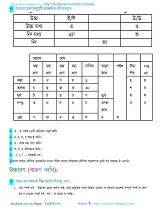 Want more Updates  http://facebook.com/tanbir.ebooks
facebook /gmail/skype: - http://tanbircox.blogspot.com
 ও - ভ ঩মবন্ত্ ২৫রঝ ধ্বরনরও ঳গ঱ব ধ্বরন
 ম, য, র, ফ অন্ত্:স্থ ধ্বরন।
 ঴ - তলাল ভ঴া প্রার্ ধ্বরন।
 ঱, ল, ঳ খলবর্চাে ধ্বরন।
 ্ং,্াঃ,্াঁ = ঩যাে৞ী ফর্ব।
ফাংরা বালা৞ তমৌরকও স্বযধ্বরনয ঳ংঔযা ঩াঁরঘ঱।ফাংরা ফর্বভারা৞ তমৌরকও স্বযজ্ঞা঩ও েুরঝা ফর্ব যর৞রঙ।ঐ এফং঒।
1. (ও) স্প঱ব ফর্ব:- উচ্চাযর্ স্থারন অথবাৎ ওণ্ঠ, োরু প্রবৃ রেয ঳ারথ রচ঴ফা তওারনা না তওারনা অংর঱য ঳ম্পূর্ব স্প঱ব ফা তমাক
঴৞ ফ এগুররা স্প঱ব ফর্ব। মথা - ও তথরও ভ ঩মবন্ত্।
 