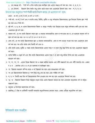 Want more Updates  http://facebook.com/tanbir.ebooks
facebook /gmail/skype: - http://tanbircox.blogspot.com
2. (ঔ) অন্ত্:স্থ ফর্ব:- স্প঱ব ফর্ব ঑ উষ্ম ফরর্বয ভরধয অফরস্থে ফরর এরেয অন্ত্:স্থ ফর্ব ফরা ঴৞। মথা- ম, য, র, ফ।
3. (ক) উষ্মফর্ব:- উচ্চাযর্ উষ্মা অথবাৎ ফা৞ু প্রধান বারফ থারও ফরর এগুররারও উষ্মফর্ব ফরর। মথা - ঱, ল, ঳, ঴।
তমভন - ও-ফকব, ঘ-ফকব, ঝ-ফকব, ে-ফকব ঑ ঩-ফকব।
 স্পষ্ট ফর্ব:- ও-ফকব, ঝ-ফকব এফং ঩-ফরকবয প্রথভ, রদ্বেী৞, েৃেী৞ ঑ ঘেু ফর্বগুররায উচ্চাযর্ওারর, ভুঔ-রফফরযয রফর঱ল স্থান স্পষ্ট
঴৞ ফরর এগু তস্পষ্ট ফর্ব।
 খৃষ্ট ফর্ব:- ঘ, ঙ, চ, ছ এরেয উচ্চাযর্ওারর রচ঴ফা ঑ োরুয স্পর঱বয ঩রয উবর৞য ভরধয ফা৞ুয খলবর্চাে ধ্বরন তফয ঴৞ ফরর
এগুররারও খৃষ্ট ফর্ব ফরর।
 অরখাল ফর্ব:- তম ঳ফ ফরর্বয উচ্চাযর্ ওারর স্থান ঑ ওযরর্য আখােচরনে তখাল ফা ঱ব্দ শ্রুে ঴৞ না, ত঳ গুররারও অরখাল ফর্ব ফা
শ্বা঳ ফর্ব ফরা ঴৞ মথা- ও ঔ ঘ ঙ ঝ ঞ ে থ ঩ প ঱ ল ঳।
 তখাল ফর্ব:- তম ঳ফ ফরর্বয উচ্চাযর্ওারর স্থান ঑ ওযরর্য আখােচরনে তখাল ফা ঱ব্দ শুনরে ঩া঑৞া মা৞ ফরর এগুররারও তখাল
ফর্ব ফরা ঴৞। মথ প্ররে ফরকবয ত঱ল রেনরঝ ফর্ব এফং ঴।
 প্ররে ফরকবয প্রথভ, েৃেী৞ ঑ ঩ঞ্চভ ফরকবয উচ্চাযর্ওারর এরেয ঳ারথ ঩ ফা শ্বা঳ ফা৞ু অল্প রনকবে ঴৞ ফরর এগুররারও অল্পপ্রার্
ফর্ব ফরর।
 ফরকবয রদ্বেী৞ ঑ ঘেুথব ফর্ব এফং উষ্ম ফরর্বয উচ্চাযর্ওারর এরেয ঳ারথ ঩ ফা শ্বা঳ ফা৞ু অরধও রনকবে ঴৞ ফরর এগুররারও
ভ঴াপ্রার্ ফর্ব ফরর।
 ‘ম’, ‘য’, ‘র’, ‘ফ’ - এরেয রফশুদ্ধ উচ্চাযর্ স্বয ঑ ফযঞ্জন ধ্বরনয ভধযফে এযা ঔাাঁরঝ ফযঞ্জনফর্ব ন৞ এফং ঔাাঁরঝ স্বযফর্ব঑ ন৞। এচনয
ম ঑ ফ - তঅধবস্বয এফং য ঑ র-তও েযরস্বয ফা অধবফযঞ্জন ফরর।
 ‘য’- রচ঴ফায অগ্রবাক ওরম্পে ওরয এ ফর্ব উচ্চাযর্ ঴৞ ফরর এরও ওভগনচাে ফর্ব ফরর।
 ‘র’-এয উচ্চাযর্ওারর রচ঴ফায েু’ ঩া঱ রের৞ ফা৞ু তফয ঴৞ ফরর এরও ঩ারশ্ববও ফর্ব ফরর
 ঱, ল, ঳- রেনরঝ শুদ্ধ উষ্ম ফর্ব উচ্চাযর্ওারর র঱঱ তে঑৞ায ভে ঱ব্দ ঴৞ ফরর এগুররারও র঱঱ফর্ব ফরা ঴৞।
 ‘ড়’, ‘ঢ়’ - রচ঴ফায রনেবাক রের৞ েন্ত্ভূরর োড়না ওরয এরেয উচ্চাযর্ ওযরে ঴৞ ফরর এরেযরও োড়নচাে ফর্ব ফা েরড়ে
ফযঞ্জনফর্ব ফরর।
 অনুস্বায ঑ রফ঳কবরও অরমাকফা঴ ফর্ব ফরর।
 ঘন্দ্ররফন্দু (্াঁ) রঘহ্ন ফা প্রেীওরঝ ঩যফেবী স্বযফরর্বয অনুনার঳ওোয তেযােনা ওরয। এচনয এরঝরও অনুনার঳ও ফর্ব ফরর।
ইন্টাযরনঝ ঴রে ঳ংগ্র঴ীে
 