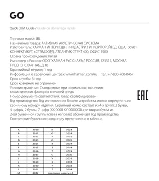 Торговая марка: JBL
Назначение товара: АКТИВНАЯ АКУСТИЧЕСКАЯ СИСТЕМА
Изготовитель: ХАРМАН ИНТЕРНЕШНЛ ИНДАСТРИЗ ИНКОРПОРЕЙТЕД, США, 06901
КОННЕКТИКУТ, г.СТЭМФОРД, АТЛАНТИК СТРИТ 400, ОФИС 1500
Страна происхождения: Китай
Импортер в Россию: OOO“ХАРМАН РУС СиАйЭс“, РОССИЯ, 123317, МОСКВА,
ПРЕСНЕНСКАЯ НАБ, Д.10
Гарантийный период: 1 год
Информация о сервисных центрах: www.harman.com/ru тел. +7-800-700-0467
Срок службы: 3 года
Срок хранения: не ограничен
Условия хранения: Cтандартные при нормальных значениях
климатических факторов внешней среды
Номер документа соответствия: Товар сертифицирован
Год производства: Год изготовления Вашего устройства можно определить по
серийному номеру изделия. Серийный номер состоит из 4-х групп: 2 буквы,
4 цифры, 2 буквы, 7 цифр (XX 0000 XY 0000000), где вторая буква из
2-ой буквенной группы (слева направо) обозначает год производства.
Соответсвие буквенного кода году представлено в таблице.
Quick Start Guide / Guide de démarrage rapide
 