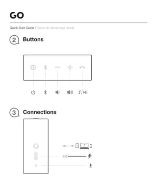 Buttons2
Connections3
Quick Start Guide / Guide de démarrage rapide
 