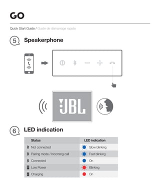 Speakerphone5
LED indication6
Pairing mode / Incoming call
Not connected Slow blinking
Status LED indication
Fast blinking
OnConnected
Low Power Blinking
OnCharging
Quick Start Guide / Guide de démarrage rapide
 