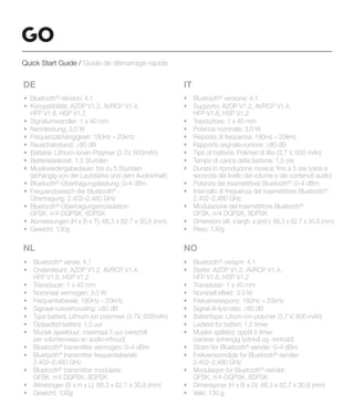 DE
• Bluetooth®
-Version: 4.1
• Kompatibilität: A2DP V1.2, AVRCP V1.4,
HFP V1.6, HSP V1.2
• Signalumwandler: 1 x 40 mm
• Nennleistung: 3,0 W
• Frequenzabhängigkeit: 180Hz – 20kHz
• Rauschabstand: ≥80 dB
• Batterie: Lithium-Ionen-Polymer (3.7V, 600mAh)
• Batterieladezeit: 1,5 Stunden
• Musikwiedergabedauer: bis zu 5 Stunden
(abhängig von der Lautstärke und dem Audioinhalt)
• Bluetooth®
-Übertragungsleistung: 0–4 dBm
• Frequenzbereich der Bluetooth®
-
Übertragung: 2.402–2.480 GHz
• Bluetooth®
-Übertragungsmodulation:
GFSK, π/4-DQPSK, 8DPSK
• Abmessungen (H x B x T): 68,3 x 82,7 x 30,8 (mm)
• Gewicht: 130g
IT
• Bluetooth®
versione: 4.1
• Supporto: A2DP V1.2, AVRCP V1.4,
HFP V1.6, HSP V1.2
• Trasduttore: 1 x 40 mm
• Potenza nominale: 3,0 W
• Risposta di frequenza: 180Hz – 20kHz
• Rapporto segnale-rumore: ≥80 dB
• Tipo di batteria: Polimeri di litio (3,7 V, 600 mAh)
• Tempo di carica della batteria: 1,5 ore
• Durata in riproduzione musica: ﬁno a 5 ore (varia a
seconda del livello del volume e dei contenuti audio)
• Potenza del trasmettitore Bluetooth®
: 0–4 dBm
• Intervallo di frequenza del trasmettitore Bluetooth®
:
2,402–2,480 GHz
• Modulazione del trasmettitore Bluetooth®
:
GFSK, π/4 DQPSK, 8DPSK
• Dimensioni (alt. x largh. x prof.): 68,3 x 82,7 x 30,8 (mm)
• Peso: 130g
NL NO
• Bluetooth®
versie: 4.1
• Ondersteunt: A2DP V1.2, AVRCP V1.4,
HFP V1.6, HSP V1.2
• Transducer: 1 x 40 mm
• Nominaal vermogen: 3.0 W
• Frequentiebereik: 180Hz – 20kHz
• Signaal-ruisverhouding: ≥80 dB
• Type batterij: Lithium-ion polymeer (3.7V, 600mAh)
• Oplaadtijd batterij: 1,5 uur
• Muziek speelduur: maximaal 5 uur (verschilt
per volumeniveau en audio-inhoud)
• Bluetooth®
transmitter vermogen: 0–4 dBm
• Bluetooth®
transmitter frequentiebereik:
2.402–2.480 GHz
• Bluetooth®
transmitter modulatie:
GFSK, π/4 DQPSK, 8DPSK
• Afmetingen (B x H x L): 68,3 x 82,7 x 30,8 (mm)
• Gewicht: 130g
• Bluetooth®
-versjon: 4.1
• Støtte: A2DP V1.2, AVRCP V1.4,
HFP V1.6, HSP V1.2
• Transduser: 1 x 40 mm
• Nominell effekt: 3.0 W
• Frekvensrespons: 180Hz – 20kHz
• Signal-til-lyd-ratio: ≥80 dB
• Batteritype: Litium-ion-polymer (3,7 V, 600 mAh)
• Ladetid for batteri: 1,5 timer
• Musikk spilletid: opptil 5 timer
(varierer avhengig lydnivå og -innhold)
• Strøm for Bluetooth®
-sender: 0–4 dBm
• Frekvensområde for Bluetooth®
-sender:
2,402–2,480 GHz
• Modulasjon for Bluetooth®
-sender:
GFSK, π/4-DQPSK, 8DPSK
• Dimensjoner (H x B x D): 68,3 x 82,7 x 30,8 (mm)
• Vekt: 130 g
Quick Start Guide / Guide de démarrage rapide
 