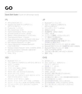 PL
• Wersja Bluetooth®
: 4.1
• Wsparcie dla: A2DP V1.2, AVRCP V1.4,
HFP V1.6, HSP V1.2
• Przetwornik: 1 x 40 mm
• Moc znamionowa: 3,0 W
• Pasmo przenoszenia: 180 Hz – 20 kHz
• Stosunek sygnału do szumu: ≥80 dB
• Bateria: Litowo-polimerowa (3,7 V, 600 mAh)
• Czas ładowania baterii: 1,5 godzin
• Czas odtwarzania muzyki: do 5 godzin (różni się w
zależności od ustawień głośności i treści audio)
• Moc nadajnika Bluetooth®
: 0–4 dBm
• Zakres częstotliwości nadajnika Bluetooth®
:
2,402–2,480 GHz
• Modulacja nadajnika Bluetooth®
: GFSK, π/4-DQPSK, 8DPSK
• Wymiary (wysokość x szerokość x głębokość):
68,3 x 82,7 x 30,8 (mm)
• Masa: 130 g
JP
• Bluetooth®バージョン: 4.1
• サポート: A2DP V1.2、AVRCP V1.4、
HFP V1.6、HSP V1.2
• トランスデューサー：1 x 40 mm
• 定格出力: 3.0 W
• 周波数特性：180Hz∼20kHz
• S/N比： 80 dB
• バッテリーの種類：リチウムイオン・ポリ
マー電池(3.7V、600mAh)
• バッテリー充電時間 1.5時間
• 音楽再生時間:最高5時間（音量とオーディ
オ内容により異なります）
• Bluetooth®対応トランスミッター出力：0∼4dBm
• Bluetooth®対応トランスミッター周波数帯 域: 2.402∼2.480GHz
• Bluetooth®対応トランスミッター変調：
GFSK、π/4 DQPSK、8DPSK
• 寸法（高さ x 幅 x 奥行）68.3 x 82.7 x 30.8mm
• 重量：130g
KO CHS
• Bluetooth®
버전: 4.1
• 지원: A2DP V1.2, AVRCP V1.4, HFP V1.6, HSP V1.2
• 변환기: 1 x 40mm
• 정격 전력: 3.0W
• 주파수 응답: 180Hz ~ 20kHz
• 신호 대 잡음비: ≥80dB
• 배터리 유형: 리튬 폴리머(3.7V, 600mAh)
• 배터리 충전 시간: 1.5시간
• 음악 재생 시간: 최대 5시간(볼륨 레벨이나 오디오
콘텐츠에 따라 달라질 수 있음)
• 블루투스 송신기 출력: 0 ~ 4dBm
• 블루투스 송신기 주파수 범위: 2.402 ~ 2.480GHz
• 블루투스 송신기 변조: GFSK, π/4-DQPSK, 8DPSK
• 치수(높이 x 너비 x 깊이): 68.3 x 82.7 x 30.8(mm)
• 중량: 130g
• 蓝牙版本：4.1
• 支持：A2DP V1.2、AVRCP V1.4、
HFP V1.6、HSP V1.2
• 换能器：1 个，40 mm
• 额定功率：3.0 W
• 频率响应：180Hz – 20kHz
• 信噪比：≥80 dB
• 电池类型：锂离子聚合物 (3.7V, 600mAh)
• 电池充电时间：1.5 小时
• 音乐播放时间：最长 5 小时（因音量和音频内容而异）
• 蓝牙发射器功率：0–4 dBm
• 蓝牙发射器频率范围：2.402–2.480 GHz
• 蓝牙发射器调制：GFSK, π/4-DQPSK, 8DPSK
• 尺寸（高 x 宽 x 长）：68.3 x 82.7 x 30.8 (mm)
• 重量：130g
Quick Start Guide / Guide de démarrage rapide
 