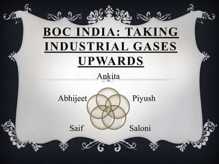 BOC INDIA: TAKING
INDUSTRIAL GASES
UPWARDS
Ankita
Piyush
SaloniSaif
Abhijeet
 