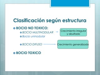 Clasificación según estructura
 BOCIO NO TOXICO:
 BOCIO MULTINODULAR
 Bocio uninodular
 BOCIO DIFUSO
 BOCIO TOXICO
Crecimiento irregular
y abultado
Crecimiento generalizado
 