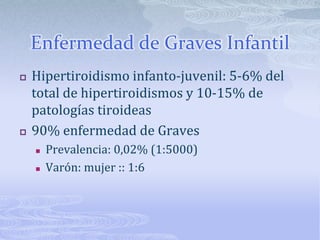 Enfermedad de Graves Infantil
   Hipertiroidismo infanto-juvenil: 5-6% del
    total de hipertiroidismos y 10-15% de
    patologías tiroideas
   90% enfermedad de Graves
       Prevalencia: 0,02% (1:5000)
       Varón: mujer :: 1:6
 