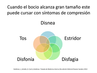 Cuando el bocio alcanza gran tamaño este
puede cursar con síntomas de compresión
Disnea
Estridor
DisfagiaDisfonía
Tos
Goldman, L.,Schafer, A. Cecil y Goldman. Tratado de Medicina Interna 24a edición Editorial Elsevier Sanders 2013
 