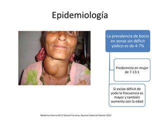 Epidemiología
La prevalencia de bocio
en zonas sin déficit
yódico es de 4-7%
Predominio en mujer
de 7-13:1
Si existe déficit de
yodo la frecuencia es
mayor y también
aumenta con la edad
Medicina Interna XV11 Edición Farreras, Rozman Editorial Elsevier 2012
 