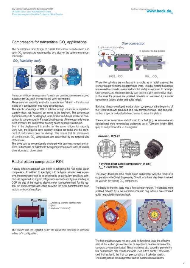 Bock Compressors Co2