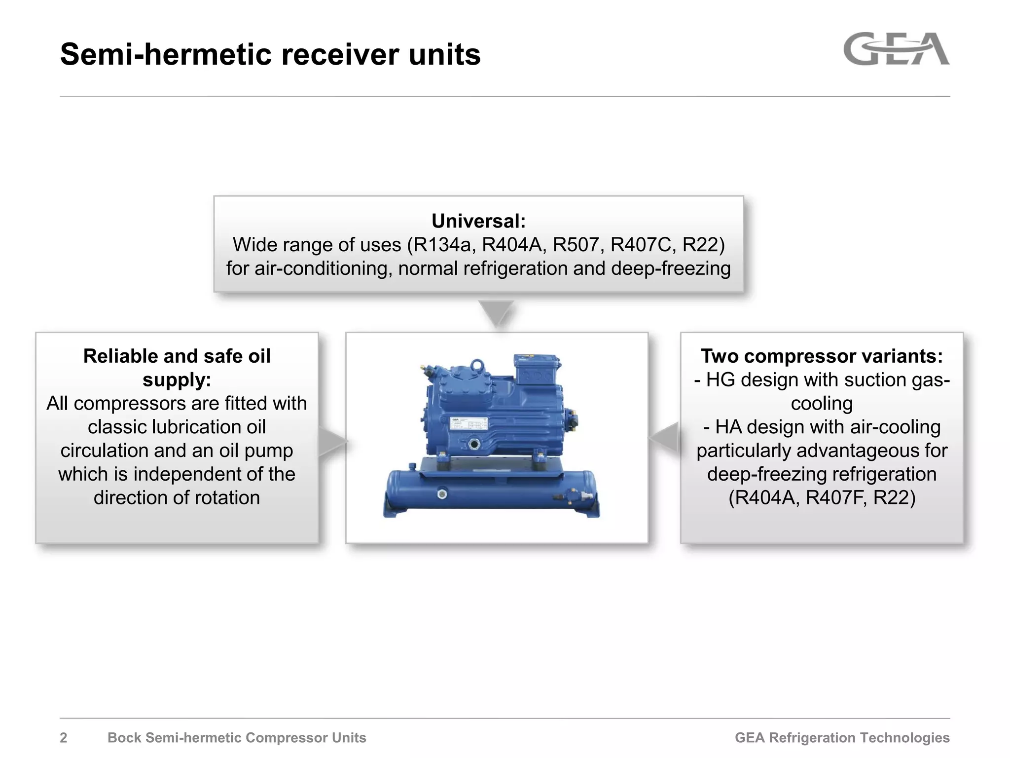 Bock compressor units | PDF