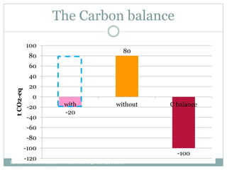 Bockel EX ACT intro Nov 12 2014