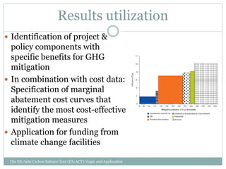 Bockel EX ACT intro Nov 12 2014