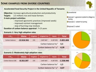 Bockel EX ACT intro Nov 12 2014