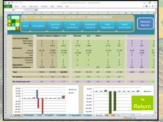 Bockel EX ACT intro Nov 12 2014
