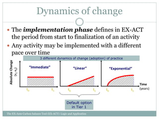 Bockel EX ACT intro Nov 12 2014