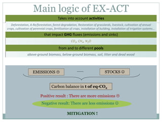 Bockel EX ACT intro Nov 12 2014