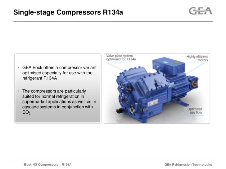 Bock HG Compressors R134A