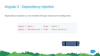 Angular 2 - Dependency Injection
Dependency Injection is now handled through imports and configuration.
 
