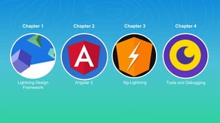 Chapter 1
Angular 2 Ng-Lightning Tools and Debugging
Chapter 2 Chapter 3 Chapter 4
Lightning Design
Framework
 