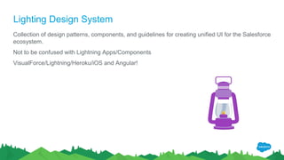 Lighting Design System
Collection of design patterns, components, and guidelines for creating unified UI for the Salesforce
ecosystem.
Not to be confused with Lightning Apps/Components
VisualForce/Lightning/Heroku/iOS and Angular!
 