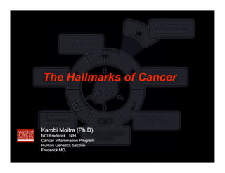 The Hallmarks of Cancer



Karobi Moitra (Ph.D)
NCI Frederick , NIH
Cancer Inflammation Program
Human Genetics Section
Frederick MD.
 