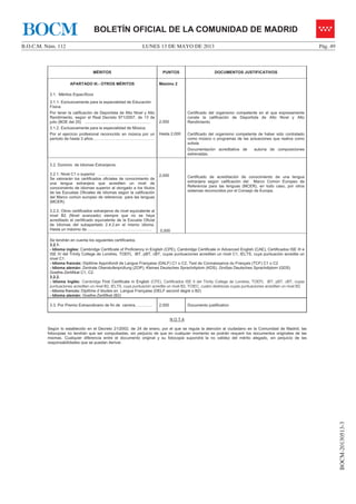 LUNES 13 DE MAYO DE 2013B.O.C.M. Núm. 112 Pág. 49
BOCM-20130513-3
BOLETÍN OFICIAL DE LA COMUNIDAD DE MADRIDBOCM
MÉRITOS PUNTOS DOCUMENTOS JUSTIFICATIVOS
APARTADO III.- OTROS MÉRITOS Máximo 2
3.1. Méritos Específicos
3.1.1. Exclusivamente para la especialidad de Educación
Física.
Por tener la calificación de Deportista de Alto Nivel y Alto
Rendimiento, según el Real Decreto 971/2007, de 13 de
julio (BOE del 25) ...........................................................
3.1.2. Exclusivamente para la especialidad de Música.
Por el ejercicio profesional reconocido en música por un
periodo de hasta 3 años.………………………………………
2,000
Hasta 2,000
Certificado del organismo competente en el que expresamente
conste la calificación de Deportista de Alto Nivel y Alto
Rendimiento
Certificado del organismo competente de haber sido contratado
como músico o programas de las actuaciones que realice como
solista
Documentación acreditativa de autoría de composiciones
estrenadas.
3.2. Dominio de Idiomas Extranjeros.
3.2.1. Nivel C1 o superior ………………………………..
Se valorarán los certificados oficiales de conocimiento de
una lengua extranjera que acrediten un nivel de
conocimiento de idiomas superior al otorgado a los títulos
de las Escuelas Oficiales de Idiomas según la calificación
del Marco común europeo de referencia para las lenguas
(MCER).
3.2.2. Otros certificados extranjeros de nivel equivalente al
nivel B2 (Nivel avanzado) siempre que no se haya
acreditado el certificado equivalente de la Escuela Oficial
de Idiomas del subapartado 2.4.2.en el mismo idioma.
Hasta un máximo de….………………………………………
2,000
0,500
Certificado de acreditación de conocimiento de una lengua
extranjera según calificación del Marco Común Europeo de
Referencia para las lenguas (MCER), en todo caso, por otros
sistemas reconocidos por el Consejo de Europa.
Se tendrán en cuenta los siguientes certificados.
3.2.1.
- Idioma ingles: Cambridge Certificate of Proficiency in English (CPE), Cambridge Certificate in Advanced English (CAE), Certificados ISE III e
ISE IV del Trinity College de Londres, TOEFL iBT, pBT, cBT, cuyas puntuaciones acrediten un nivel C1, IELTS, cuya puntuación acredite un
nivel C1.
- Idioma francés: Diplôme Approfondi de Langue Française (DALF) C1 o C2, Test de Connaissance du Français (TCF) C1 o C2
- Idioma alemán: Zentrale Oberstufenprüfung (ZOP), Kleines Deutsches Sprachdiplom (KDS), Großes Deutsches Sprachdiplom (GDS)
Goethe-Zertifikat C1, C2.
3.2.2.
- Idioma Inglés: Cambridge First Certificate in English (CFE), Certificados ISE II del Trinity College de Londres, TOEFL iBT, pBT, cBT, cuyas
puntuaciones acrediten un nivel B2, IELTS, cuya puntuación acredite un nivel B2, TOIEC, cuatro destrezas cuyas puntuaciones acrediten un nivel B2.
- Idioma francés: Diplôme d´études en Langue Française (DELF second degré o B2)
- Idioma alemán: Goethe-Zertifikat (B2)
3.3. Por Premio Extraordinario de fin de carrera…………. 2,000 Documento justificativo
N O T A
Según lo establecido en el Decreto 21/2002, de 24 de enero, por el que se regula la atención al ciudadano en la Comunidad de Madrid, las
fotocopias no tendrán que ser compulsadas, sin perjuicio de que en cualquier momento se podrán requerir los documentos originales de las
mismas. Cualquier diferencia entre el documento original y su fotocopia supondrá la no validez del mérito alegado, sin perjuicio de las
responsabilidades que se puedan derivar.
 