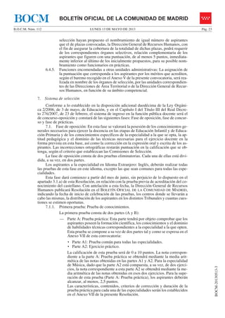 LUNES 13 DE MAYO DE 2013B.O.C.M. Núm. 112 Pág. 23
BOCM-20130513-3
BOLETÍN OFICIAL DE LA COMUNIDAD DE MADRIDBOCM
selección hayan propuesto el nombramiento de igual número de aspirantes
que el de plazas convocadas, la Dirección General de Recursos Humanos, con
el fin de asegurar la cobertura de la totalidad de dichas plazas, podrá requerir
de los correspondientes órganos selectivos, relación complementaria de los
aspirantes que figuren con una puntuación, de al menos 5 puntos, inmediata-
mente inferior al último de los inicialmente propuestos, para su posible nom-
bramiento como funcionarios en prácticas.
6.4.5. Funciones encomendadas a otras unidades administrativas: La asignación de
la puntuación que corresponda a los aspirantes por los méritos que acrediten,
según el baremo recogido en el Anexo V de la presente convocatoria, será rea-
lizada en nombre de los órganos de selección, por las unidades correspondien-
tes de las Direcciones de Área Territorial o de la Dirección General de Recur-
sos Humanos, en función de su ámbito competencial.
7. Sistema de selección
Conforme a lo establecido en la disposición adicional duodécima de la Ley Orgáni-
ca 2/2006, de 3 de mayo, de Educación, y en el Capítulo I del Título III del Real Decre-
to 276/2007, de 23 de febrero, el sistema de ingreso en la función pública docente será el
de concurso-oposición y constará de las siguientes fases: Fase de oposición, fase de concur-
so y fase de prácticas.
7.1. Fase de oposición: En esta fase se valorará la posesión de los conocimientos ge-
nerales necesarios para ejercer la docencia en las etapas de Educación Infantil y de Educa-
ción Primaria y de los conocimientos específicos de la especialidad a la que se opta, la ap-
titud pedagógica y el dominio de las técnicas necesarias para el ejercicio docente en la
forma prevista en esta base, así como la corrección en la expresión oral y escrita de los as-
pirantes. Las incorrecciones ortográficas restarán puntuación en la calificación que se ob-
tenga, según el criterio que establezcan las Comisiones de Selección.
La fase de oposición consta de dos pruebas eliminatorias. Cada una de ellas está divi-
dida, a su vez, en dos partes.
Los aspirantes a la especialidad en Idioma Extranjero: Inglés, deberán realizar todas
las pruebas de esta fase en este idioma, excepto las que sean comunes para todas las espe-
cialidades.
Esta fase dará comienzo a partir del mes de junio, sin perjuicio de lo dispuesto en el
apartado 3.1.a) de esta Resolución, en relación con la prueba previa de acreditación del co-
nocimiento del castellano. Con antelación a esta fecha, la Dirección General de Recursos
Humanos publicará Resolución en el BOLETÍN OFICIAL DE LA COMUNIDAD DE MADRID,
indicando la fecha de inicio de celebración de las pruebas, los centros donde se llevarán a
cabo las mismas, la distribución de los aspirantes en los distintos Tribunales y cuantas cues-
tiones se estimen oportunas.
7.1.1. Primera prueba: Prueba de conocimientos.
La primera prueba consta de dos partes (A y B):
— Parte A: Prueba práctica: Esta parte tendrá por objeto comprobar que los
aspirantes poseen la formación científica, los conocimientos y el dominio
de habilidades técnicas correspondientes a la especialidad a la que opten.
Esta prueba se compone a su vez de dos partes tal y como se expresa en el
Anexo VII de esta convocatoria:
• Parte A1: Prueba común para todas las especialidades.
• Parte A2: Ejercicio práctico.
La calificación de esta prueba será de 0 a 10 puntos. La nota correspon-
diente a la parte A: Prueba práctica se obtendrá mediante la media arit-
mética de las notas obtenidas en las partes A1 y A2. Para la especialidad
de Música, dado que la parte A2 está compuesta, a su vez, de dos ejerci-
cios, la nota correspondiente a esta parte A2 se obtendrá mediante la me-
dia aritmética de las notas obtenidas en esos dos ejercicios. Para la supe-
ración de esta prueba (Parte A: Prueba práctica), los aspirantes deberán
alcanzar, al menos, 2,5 puntos.
Las características, contenidos, criterios de corrección y duración de la
prueba práctica para cada una de las especialidades serán los establecidos
en el Anexo VII de la presente Resolución.
 