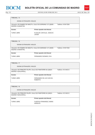 JUEVES 20 DE JUNIO DE 2013Pág. 132 B.O.C.M. Núm. 145
BOCM-20130620-2
BOLETÍN OFICIAL DE LA COMUNIDAD DE MADRIDBOCM
TRIBUNAL: 15
IDIOMA EXTRANJERO: INGLES
Ubicación: IES RAMIRO DE MAEZTU. CALLE DE SERRANO 127 (28006 -
MADRID CHAMARTIN)
Teléfono: 915617838
Acceso
TURNO LIBRE
Primer opositor del tribunal
ELIZALDE CARVAJAL, IGNACIO
JAVIER
TRIBUNAL: 16
IDIOMA EXTRANJERO: INGLES
Ubicación: IES RAMIRO DE MAEZTU. CALLE DE SERRANO 127 (28006 -
MADRID CHAMARTIN)
Teléfono: 915617838
Acceso
TURNO LIBRE
Primer opositor del tribunal
FERNANDEZ DIONISIO, EVA
TRIBUNAL: 17
IDIOMA EXTRANJERO: INGLES
Ubicación: IES PRINCIPE FELIPE. CALLE DE FINISTERRE 60 (28029 -
MADRID FUENCARRAL)
Teléfono: 913146312
Acceso
TURNO LIBRE
Primer opositor del tribunal
FERNANDEZ DE LAS CUEVAS,
ROBERTO
TRIBUNAL: 18
IDIOMA EXTRANJERO: INGLES
Ubicación: IES PRINCIPE FELIPE. CALLE DE FINISTERRE 60 (28029 -
MADRID FUENCARRAL)
Teléfono: 913146312
Acceso
TURNO LIBRE
Primer opositor del tribunal
FUERTES FERNANDEZ, MARIA
ANGELES
 