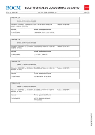 JUEVES 20 DE JUNIO DE 2013B.O.C.M. Núm. 145 Pág. 135
BOCM-20130620-2
BOLETÍN OFICIAL DE LA COMUNIDAD DE MADRIDBOCM
TRIBUNAL: 27
IDIOMA EXTRANJERO: INGLES
Ubicación: IES SANTA TERESA DE JESUS. CALLE DEL FOMENTO 9
(28013 - MADRID CENTRO)
Teléfono: 915415996
Acceso
TURNO LIBRE
Primer opositor del tribunal
JIMENEZ ALONSO, JOSE MIGUEL
TRIBUNAL: 28
IDIOMA EXTRANJERO: INGLES
Ubicación: IES ISABEL LA CATOLICA. CALLE DE ALFONSO XII 3 (28014 -
MADRID RETIRO)
Teléfono: 915277878
Acceso
TURNO LIBRE
Primer opositor del tribunal
JUEZ SAEZ, IGNACIO
TRIBUNAL: 29
IDIOMA EXTRANJERO: INGLES
Ubicación: IES ISABEL LA CATOLICA. CALLE DE ALFONSO XII 3 (28014 -
MADRID RETIRO)
Teléfono: 915277878
Acceso
TURNO LIBRE
Primer opositor del tribunal
LEON SENDIN, NATALIA DE
TRIBUNAL: 30
IDIOMA EXTRANJERO: INGLES
Ubicación: IES ISABEL LA CATOLICA. CALLE DE ALFONSO XII 3 (28014 -
MADRID RETIRO)
Teléfono: 915277878
Acceso
TURNO LIBRE
Primer opositor del tribunal
LOPEZ GARCIA, ADRIANO
FRANCISCO
 