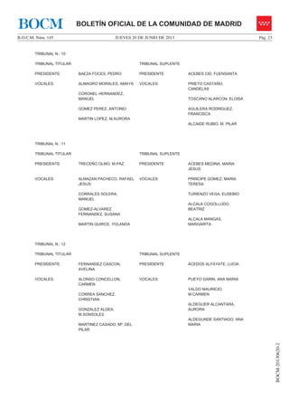 JUEVES 20 DE JUNIO DE 2013B.O.C.M. Núm. 145 Pág. 23
BOCM-20130620-2
BOLETÍN OFICIAL DE LA COMUNIDAD DE MADRIDBOCM
TRIBUNAL N.: 10
TRIBUNAL TITULAR TRIBUNAL SUPLENTE
PRESIDENTE: BAEZA FOCES, PEDRO PRESIDENTE ACEBES CID, FUENSANTA
VOCALES: ALMAGRO MORALES, AMAYA
CORONEL HERNANDEZ,
MANUEL
GOMEZ PEREZ, ANTONIO
MARTIN LOPEZ, M.AURORA
VOCALES: PRIETO CASTAÑO,
CANDELAS
TOSCANO ALARCON, ELOISA
AGUILERA RODRIGUEZ,
FRANCISCA
ALCAIDE RUBIO, M. PILAR
TRIBUNAL N.: 11
TRIBUNAL TITULAR TRIBUNAL SUPLENTE
PRESIDENTE: TRECEÑO OLMO, M.PAZ PRESIDENTE ACEBES MEDINA, MARIA
JESUS
VOCALES: ALMAZAN PACHECO, RAFAEL
JESUS
CORRALES SOLERA,
MANUEL
GOMEZ-ALVAREZ
FERNANDEZ, SUSANA
MARTIN QUIRCE, YOLANDA
VOCALES: PRINCIPE GOMEZ, MARIA
TERESA
TURIENZO VEGA, EUSEBIO
ALCALA COGOLLUDO,
BEATRIZ
ALCALA MANGAS,
MARGARITA
TRIBUNAL N.: 12
TRIBUNAL TITULAR TRIBUNAL SUPLENTE
PRESIDENTE: FERNANDEZ CASCON,
AVELINA
PRESIDENTE ACEDOS ALFAYATE, LUCIA
VOCALES: ALONSO CONCELLON,
CARMEN
CORREA SANCHEZ,
CHRISTIAN
GONZALEZ ALDEA,
M.SONSOLES
MARTINEZ CASADO, Mª. DEL
PILAR
VOCALES: PUEYO GARIN, ANA MARIA
VALDO MAURICIO,
M.CARMEN
ALDEGUER ALCANTARA,
AURORA
ALDEGUNDE SANTIAGO, ANA
MARIA
 