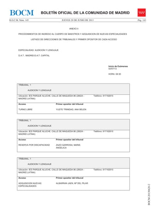 JUEVES 20 DE JUNIO DE 2013B.O.C.M. Núm. 145 Pág. 143
BOCM-20130620-2
BOLETÍN OFICIAL DE LA COMUNIDAD DE MADRIDBOCM
ANEXO II
PROCEDIMIENTOS DE INGRESO AL CUERPO DE MAESTROS Y ADQUISICION DE NUEVAS ESPECIALIDADES
LISTADO DE DIRECCIONES DE TRIBUNALES Y PRIMER OPOSITOR DE CADA ACCESO
ESPECIALIDAD: AUDICION Y LENGUAJE
D.A.T.: MADRID-D.A.T. CAPITAL
Inicio de Exámenes
02/07/13
HORA: 08:30
TRIBUNAL: 1
AUDICION Y LENGUAJE
Ubicación: IES PARQUE ALUCHE. CALLE DE MAQUEDA 86 (28024 -
MADRID LATINA)
Teléfono: 917182610
Acceso
TURNO LIBRE
Primer opositor del tribunal
YUSTE TRINIDAD, ANA BELEN
TRIBUNAL: 1
AUDICION Y LENGUAJE
Ubicación: IES PARQUE ALUCHE. CALLE DE MAQUEDA 86 (28024 -
MADRID LATINA)
Teléfono: 917182610
Acceso
RESERVA POR DISCAPACIDAD
Primer opositor del tribunal
ZAZO GARROSA, MARIA
ANGELICA
TRIBUNAL: 1
AUDICION Y LENGUAJE
Ubicación: IES PARQUE ALUCHE. CALLE DE MAQUEDA 86 (28024 -
MADRID LATINA)
Teléfono: 917182610
Acceso
ADQUISICION NUEVAS
ESPECIALIDADES
Primer opositor del tribunal
ALBARRAN JAEN, Mª DEL PILAR
 