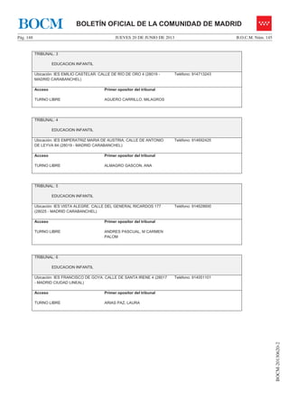 JUEVES 20 DE JUNIO DE 2013Pág. 148 B.O.C.M. Núm. 145
BOCM-20130620-2
BOLETÍN OFICIAL DE LA COMUNIDAD DE MADRIDBOCM
TRIBUNAL: 3
EDUCACION INFANTIL
Ubicación: IES EMILIO CASTELAR. CALLE DE RÍO DE ORO 4 (28019 -
MADRID CARABANCHEL)
Teléfono: 914713243
Acceso
TURNO LIBRE
Primer opositor del tribunal
AGUERO CARRILLO, MILAGROS
TRIBUNAL: 4
EDUCACION INFANTIL
Ubicación: IES EMPERATRIZ MARIA DE AUSTRIA. CALLE DE ANTONIO
DE LEYVA 84 (28019 - MADRID CARABANCHEL)
Teléfono: 914692425
Acceso
TURNO LIBRE
Primer opositor del tribunal
ALMAGRO GASCON, ANA
TRIBUNAL: 5
EDUCACION INFANTIL
Ubicación: IES VISTA ALEGRE. CALLE DEL GENERAL RICARDOS 177
(28025 - MADRID CARABANCHEL)
Teléfono: 914628600
Acceso
TURNO LIBRE
Primer opositor del tribunal
ANDRES PASCUAL, M CARMEN
PALOM
TRIBUNAL: 6
EDUCACION INFANTIL
Ubicación: IES FRANCISCO DE GOYA. CALLE DE SANTA IRENE 4 (28017
- MADRID CIUDAD LINEAL)
Teléfono: 914051101
Acceso
TURNO LIBRE
Primer opositor del tribunal
ARIAS PAZ, LAURA
 
