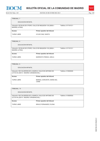 JUEVES 20 DE JUNIO DE 2013B.O.C.M. Núm. 145 Pág. 149
BOCM-20130620-2
BOLETÍN OFICIAL DE LA COMUNIDAD DE MADRIDBOCM
TRIBUNAL: 7
EDUCACION INFANTIL
Ubicación: IES BLAS DE OTERO. CALLE DE MAQUEDA 130 (28024 -
MADRID LATINA)
Teléfono: 917191511
Acceso
TURNO LIBRE
Primer opositor del tribunal
AYUSO DIAZ, MARTA
TRIBUNAL: 8
EDUCACION INFANTIL
Ubicación: IES BLAS DE OTERO. CALLE DE MAQUEDA 130 (28024 -
MADRID LATINA)
Teléfono: 917191511
Acceso
TURNO LIBRE
Primer opositor del tribunal
BARROETA PINEDA, ADELA
TRIBUNAL: 9
EDUCACION INFANTIL
Ubicación: IES CALDERON DE LA BARCA. CALLE DE ANTONIO DE
LEYVA 84 (28019 - MADRID CARABANCHEL)
Teléfono: 915608300
Acceso
TURNO LIBRE
Primer opositor del tribunal
BERNAL CORCHETE, MARIA DEL
CARM
TRIBUNAL: 10
EDUCACION INFANTIL
Ubicación: IES CALDERON DE LA BARCA. CALLE DE ANTONIO DE
LEYVA 84 (28019 - MADRID CARABANCHEL)
Teléfono: 915608300
Acceso
TURNO LIBRE
Primer opositor del tribunal
BRAVO FERNANDEZ, ELENA
 