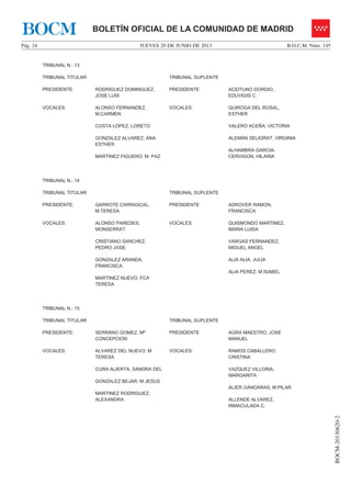JUEVES 20 DE JUNIO DE 2013Pág. 24 B.O.C.M. Núm. 145
BOCM-20130620-2
BOLETÍN OFICIAL DE LA COMUNIDAD DE MADRIDBOCM
TRIBUNAL N.: 13
TRIBUNAL TITULAR TRIBUNAL SUPLENTE
PRESIDENTE: RODRIGUEZ DOMINGUEZ,
JOSE LUIS
PRESIDENTE ACEITUNO DORDIO,
EDUVIGIS C.
VOCALES: ALONSO FERNANDEZ,
M.CARMEN
COSTA LOPEZ, LORETO
GONZALEZ ALVAREZ, ANA
ESTHER
MARTINEZ FIGUERO, M. PAZ
VOCALES: QUIROGA DEL ROSAL,
ESTHER
VALERO ACEÑA, VICTORIA
ALEMAN SELIGRAT, VIRGINIA
ALHAMBRA GARCIA-
CERVIGON, HILARIA
TRIBUNAL N.: 14
TRIBUNAL TITULAR TRIBUNAL SUPLENTE
PRESIDENTE: GARROTE CARRASCAL,
M.TERESA
PRESIDENTE ADROVER RAMON,
FRANCISCA
VOCALES: ALONSO PAREDES,
MONSERRAT
CRISTIANO SANCHEZ,
PEDRO JOSE
GONZALEZ ARANDA,
FRANCISCA
MARTINEZ NUEVO, FCA
TERESA
VOCALES: QUISMONDO MARTINEZ,
MARIA LUISA
VARGAS FERNANDEZ,
MIGUEL ANGEL
ALIA ALIA, JULIA
ALIA PEREZ, M ISABEL
TRIBUNAL N.: 15
TRIBUNAL TITULAR TRIBUNAL SUPLENTE
PRESIDENTE: SERRANO GOMEZ, Mª
CONCEPCION
PRESIDENTE AGRA MAESTRO, JOSE
MANUEL
VOCALES: ALVAREZ DEL NUEVO, M
TERESA
CURA ALIERTA, SANDRA DEL
GONZALEZ BEJAR, M JESUS
MARTINEZ RODRIGUEZ,
ALEXANDRA
VOCALES: RAMOS CABALLERO,
CRISTINA
VAZQUEZ VILLORIA,
MARGARITA
ALIER GANDARAS, M.PILAR
ALLENDE ALVAREZ,
INMACULADA C.
 