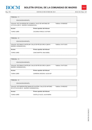 JUEVES 20 DE JUNIO DE 2013Pág. 150 B.O.C.M. Núm. 145
BOCM-20130620-2
BOLETÍN OFICIAL DE LA COMUNIDAD DE MADRIDBOCM
TRIBUNAL: 11
EDUCACION INFANTIL
Ubicación: IES CALDERON DE LA BARCA. CALLE DE ANTONIO DE
LEYVA 84 (28019 - MADRID CARABANCHEL)
Teléfono: 915608300
Acceso
TURNO LIBRE
Primer opositor del tribunal
CACERES PAREJO, ESTHER
TRIBUNAL: 12
EDUCACION INFANTIL
Ubicación: IES EMILIO CASTELAR. CALLE DE RÍO DE ORO 4 (28019 -
MADRID CARABANCHEL)
Teléfono: 914713243
Acceso
TURNO LIBRE
Primer opositor del tribunal
CANO MARTIN, ANA ISABEL
TRIBUNAL: 13
EDUCACION INFANTIL
Ubicación: IES EMILIO CASTELAR. CALLE DE RÍO DE ORO 4 (28019 -
MADRID CARABANCHEL)
Teléfono: 914713243
Acceso
TURNO LIBRE
Primer opositor del tribunal
CARRERA ORCERO, ALICIA Mª
TRIBUNAL: 14
EDUCACION INFANTIL
Ubicación: IES EMPERATRIZ MARIA DE AUSTRIA. CALLE DE ANTONIO
DE LEYVA 84 (28019 - MADRID CARABANCHEL)
Teléfono: 914692425
Acceso
TURNO LIBRE
Primer opositor del tribunal
CASTILLO ALOS, JULIA MARIA
 
