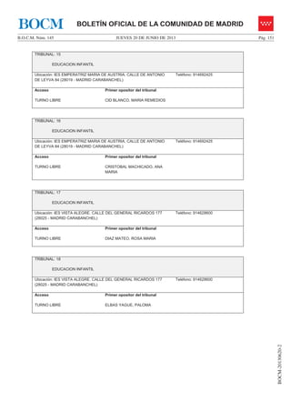 JUEVES 20 DE JUNIO DE 2013B.O.C.M. Núm. 145 Pág. 151
BOCM-20130620-2
BOLETÍN OFICIAL DE LA COMUNIDAD DE MADRIDBOCM
TRIBUNAL: 15
EDUCACION INFANTIL
Ubicación: IES EMPERATRIZ MARIA DE AUSTRIA. CALLE DE ANTONIO
DE LEYVA 84 (28019 - MADRID CARABANCHEL)
Teléfono: 914692425
Acceso
TURNO LIBRE
Primer opositor del tribunal
CID BLANCO, MARIA REMEDIOS
TRIBUNAL: 16
EDUCACION INFANTIL
Ubicación: IES EMPERATRIZ MARIA DE AUSTRIA. CALLE DE ANTONIO
DE LEYVA 84 (28019 - MADRID CARABANCHEL)
Teléfono: 914692425
Acceso
TURNO LIBRE
Primer opositor del tribunal
CRISTOBAL MACHICADO, ANA
MARIA
TRIBUNAL: 17
EDUCACION INFANTIL
Ubicación: IES VISTA ALEGRE. CALLE DEL GENERAL RICARDOS 177
(28025 - MADRID CARABANCHEL)
Teléfono: 914628600
Acceso
TURNO LIBRE
Primer opositor del tribunal
DIAZ MATEO, ROSA MARIA
TRIBUNAL: 18
EDUCACION INFANTIL
Ubicación: IES VISTA ALEGRE. CALLE DEL GENERAL RICARDOS 177
(28025 - MADRID CARABANCHEL)
Teléfono: 914628600
Acceso
TURNO LIBRE
Primer opositor del tribunal
ELBAS YAGUE, PALOMA
 