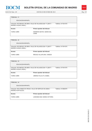 JUEVES 20 DE JUNIO DE 2013B.O.C.M. Núm. 145 Pág. 155
BOCM-20130620-2
BOLETÍN OFICIAL DE LA COMUNIDAD DE MADRIDBOCM
TRIBUNAL: 31
EDUCACION INFANTIL
Ubicación: IES MIGUEL DELIBES. CALLE DE VILLAESCUSA 17 (28017 -
MADRID CIUDAD LINEAL)
Teléfono: 917541070
Acceso
TURNO LIBRE
Primer opositor del tribunal
HERRERO MATEO, MARIA DEL
CARM
TRIBUNAL: 32
EDUCACION INFANTIL
Ubicación: IES MIGUEL DELIBES. CALLE DE VILLAESCUSA 17 (28017 -
MADRID CIUDAD LINEAL)
Teléfono: 917541070
Acceso
TURNO LIBRE
Primer opositor del tribunal
IÑIGUEZ VILLAPLANA, VANESA
TRIBUNAL: 33
EDUCACION INFANTIL
Ubicación: IES MIGUEL DELIBES. CALLE DE VILLAESCUSA 17 (28017 -
MADRID CIUDAD LINEAL)
Teléfono: 917541070
Acceso
TURNO LIBRE
Primer opositor del tribunal
JIMENEZ VILLALTA, ISABEL
TRIBUNAL: 34
EDUCACION INFANTIL
Ubicación: IES CONDE DE ORGAZ. CALLE DE NÁPOLES 56 (28043 -
MADRID HORTALEZA)
Teléfono: 913884579
Acceso
TURNO LIBRE
Primer opositor del tribunal
LEDESMA DIAZ, MARIA VICTORIA
 