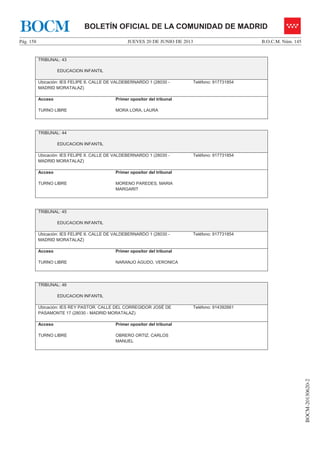 JUEVES 20 DE JUNIO DE 2013Pág. 158 B.O.C.M. Núm. 145
BOCM-20130620-2
BOLETÍN OFICIAL DE LA COMUNIDAD DE MADRIDBOCM
TRIBUNAL: 43
EDUCACION INFANTIL
Ubicación: IES FELIPE II. CALLE DE VALDEBERNARDO 1 (28030 -
MADRID MORATALAZ)
Teléfono: 917731854
Acceso
TURNO LIBRE
Primer opositor del tribunal
MORA LORA, LAURA
TRIBUNAL: 44
EDUCACION INFANTIL
Ubicación: IES FELIPE II. CALLE DE VALDEBERNARDO 1 (28030 -
MADRID MORATALAZ)
Teléfono: 917731854
Acceso
TURNO LIBRE
Primer opositor del tribunal
MORENO PAREDES, MARIA
MARGARIT
TRIBUNAL: 45
EDUCACION INFANTIL
Ubicación: IES FELIPE II. CALLE DE VALDEBERNARDO 1 (28030 -
MADRID MORATALAZ)
Teléfono: 917731854
Acceso
TURNO LIBRE
Primer opositor del tribunal
NARANJO AGUDO, VERONICA
TRIBUNAL: 46
EDUCACION INFANTIL
Ubicación: IES REY PASTOR. CALLE DEL CORREGIDOR JOSÉ DE
PASAMONTE 17 (28030 - MADRID MORATALAZ)
Teléfono: 914392661
Acceso
TURNO LIBRE
Primer opositor del tribunal
OBRERO ORTIZ, CARLOS
MANUEL
 