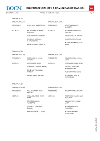 JUEVES 20 DE JUNIO DE 2013B.O.C.M. Núm. 145 Pág. 27
BOCM-20130620-2
BOLETÍN OFICIAL DE LA COMUNIDAD DE MADRIDBOCM
TRIBUNAL N.: 22
TRIBUNAL TITULAR TRIBUNAL SUPLENTE
PRESIDENTE: PLAZA RUIZ, M.MERCEDES PRESIDENTE AGUDO FERNANDEZ,
M.JOSEFA
VOCALES: ANDRES PABLOS, MARIA
DOLORES
DOBLADO YEPES, CANDIDA
GONZALEZ MORALES,
M.CONCEPCION
MEGIA REBOLLO, ISABEL M.
VOCALES: RODRIGUEZ GONZALEZ,
HECTOR
VILLA JUAREZ, M.AMPARO
ALMOROX PEREZ, PILAR
ALONDIGA ROMERO, JOSE
MARIA
TRIBUNAL N.: 23
TRIBUNAL TITULAR TRIBUNAL SUPLENTE
PRESIDENTE: RODRIGUEZ DE LUCAS,
VICTORIA
PRESIDENTE AGUERO GARCIA-HERAS,
LAURA
VOCALES: ANDRES SAIZ, JESUS
DOMINGUEZ MARTIN, MIRIAM
GONZALEZ TOBARUELA,
ANTONIA
MEGIAS LOPEZ, ANTONIO
VOCALES: RODRIGUEZ NUÑEZ, ROSA
VILLALBA GONZALEZ-
MOHINO, LUCAS
ALONSO ANTON, ISABEL
ALONSO BELTRAN, M
AMPARO JOS
TRIBUNAL N.: 24
TRIBUNAL TITULAR TRIBUNAL SUPLENTE
PRESIDENTE: ROLLON MARTIN, JUAN
ANTONIO
PRESIDENTE AGUILAR GOMEZ, PALOMA
VOCALES: ANGULO BURGOS, MARIA
PILAR
DORADO MORENO,
HUMBERTO
GONZALEZ TORESANO,
BLANCA
MENDEZ GONZALEZ, SONIA
VOCALES: RODRIGUEZ OGANDO, LUIS
FCO JAVIE
VILLAMAYOR ALVAREZ,
LUCIA
ALONSO BRAVO, M
FUENCISLA
ALONSO CAMPANO,
FLORENTINA
 