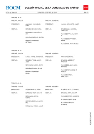 JUEVES 20 DE JUNIO DE 2013B.O.C.M. Núm. 145 Pág. 31
BOCM-20130620-2
BOLETÍN OFICIAL DE LA COMUNIDAD DE MADRIDBOCM
TRIBUNAL N.: 34
TRIBUNAL TITULAR TRIBUNAL SUPLENTE
PRESIDENTE: ALVARADO RODRIGUEZ,
SONIA
PRESIDENTE ALAMAN BERIHUETE, JAVIER
VOCALES: BERMEJO GARCIA, MARIA
FERNANDEZ PORTUGUES,
ANA
HERNANDO MEDINA, M.ROSA
MORENO RODRIGUEZ,
ALFONSO
VOCALES: SAN SEGUNDO MARMOL,
CAROLINA
ALVAREZ CARVAJAL, ROSA
M
ALVAREZ DE LA IGLESIA,
ANA M
ALVAREZ DEL TESO, M.MAR
TRIBUNAL N.: 35
TRIBUNAL TITULAR TRIBUNAL SUPLENTE
PRESIDENTE: GARCIA TORRE, ROBERTO E. PRESIDENTE AIRA LOPEZ, MARIA
VOCALES: BERMEJO PEREZ, MARIA
JOSE
FERNANDEZ RAMOS, DAVID
HERNANDO YAGUE, M.PAZ
MORENO RODRIGUEZ,
NURIA
VOCALES: SANCHEZ ALCOBA, Mª.
ANGELES
ALVAREZ DELGADO, JOSE
ANTONIO
ALVAREZ FERNANDEZ, M
TERESA
ALVAREZ GARCIA,
MERCEDES
TRIBUNAL N.: 36
TRIBUNAL TITULAR TRIBUNAL SUPLENTE
PRESIDENTE: ALVARO RIVILLA, JESUS PRESIDENTE ALAMEDA ORTIZ, CONSUELO
VOCALES: BLAZQUEZ VILLA, ROSA M.
FERNANDEZ ZURITA,
RAFAEL
HERRERA CORVILLO, MARIA
LINA
MUÑOZ DIAZ - MECO, M LUZ
VOCALES: SANCHEZ ARNALDO, ANA
ALVAREZ GARCIA, SOLEDAD
ALVAREZ GOMEZ, IRENE
ALVAREZ GONZALEZ,
M.ADELIA
 