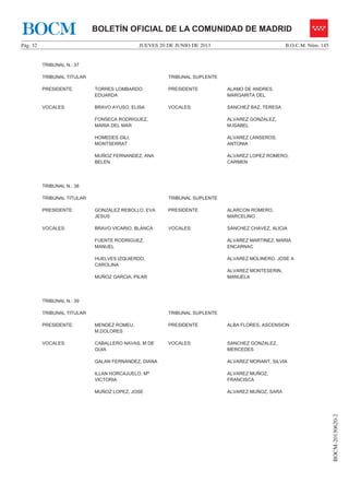JUEVES 20 DE JUNIO DE 2013Pág. 32 B.O.C.M. Núm. 145
BOCM-20130620-2
BOLETÍN OFICIAL DE LA COMUNIDAD DE MADRIDBOCM
TRIBUNAL N.: 37
TRIBUNAL TITULAR TRIBUNAL SUPLENTE
PRESIDENTE: TORRES LOMBARDO,
EDUARDA
PRESIDENTE ALAMO DE ANDRES,
MARGARITA DEL
VOCALES: BRAVO AYUSO, ELISA
FONSECA RODRIGUEZ,
MARIA DEL MAR
HOMEDES GILI,
MONTSERRAT
MUÑOZ FERNANDEZ, ANA
BELEN
VOCALES: SANCHEZ BAZ, TERESA
ALVAREZ GONZALEZ,
M.ISABEL
ALVAREZ LANSEROS,
ANTONIA
ALVAREZ LOPEZ ROMERO,
CARMEN
TRIBUNAL N.: 38
TRIBUNAL TITULAR TRIBUNAL SUPLENTE
PRESIDENTE: GONZALEZ REBOLLO, EVA
JESUS
PRESIDENTE ALARCON ROMERO,
MARCELINO
VOCALES: BRAVO VICARIO, BLANCA
FUENTE RODRIGUEZ,
MANUEL
HUELVES IZQUIERDO,
CAROLINA
MUÑOZ GARCIA, PILAR
VOCALES: SANCHEZ CHAVEZ, ALICIA
ALVAREZ MARTINEZ, MARIA
ENCARNAC
ALVAREZ MOLINERO, JOSE A
ALVAREZ MONTESERIN,
MANUELA
TRIBUNAL N.: 39
TRIBUNAL TITULAR TRIBUNAL SUPLENTE
PRESIDENTE: MENDEZ ROMEU,
M.DOLORES
PRESIDENTE ALBA FLORES, ASCENSION
VOCALES: CABALLERO NAVAS, M DE
GUIA
GALAN FERNANDEZ, DIANA
ILLAN HORCAJUELO, Mª
VICTORIA
MUÑOZ LOPEZ, JOSE
VOCALES: SANCHEZ GONZALEZ,
MERCEDES
ALVAREZ MORANT, SILVIA
ALVAREZ MUÑOZ,
FRANCISCA
ALVAREZ MUÑOZ, SARA
 