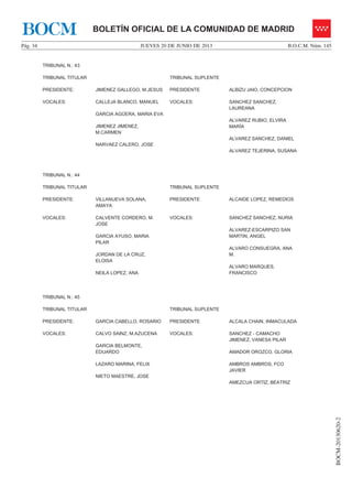 JUEVES 20 DE JUNIO DE 2013Pág. 34 B.O.C.M. Núm. 145
BOCM-20130620-2
BOLETÍN OFICIAL DE LA COMUNIDAD DE MADRIDBOCM
TRIBUNAL N.: 43
TRIBUNAL TITULAR TRIBUNAL SUPLENTE
PRESIDENTE: JIMENEZ GALLEGO, M.JESUS PRESIDENTE ALBIZU JAIO, CONCEPCION
VOCALES: CALLEJA BLANCO, MANUEL
GARCIA AGÜERA, MARIA EVA
JIMENEZ JIMENEZ,
M.CARMEN
NARVAEZ CALERO, JOSE
VOCALES: SANCHEZ SANCHEZ,
LAUREANA
ALVAREZ RUBIO, ELVIRA
MARÍA
ALVAREZ SANCHEZ, DANIEL
ALVAREZ TEJERINA, SUSANA
TRIBUNAL N.: 44
TRIBUNAL TITULAR TRIBUNAL SUPLENTE
PRESIDENTE: VILLANUEVA SOLANA,
AMAYA
PRESIDENTE ALCAIDE LOPEZ, REMEDIOS
VOCALES: CALVENTE CORDERO, M.
JOSE
GARCIA AYUSO, MARIA
PILAR
JORDAN DE LA CRUZ,
ELOISA
NEILA LOPEZ, ANA
VOCALES: SANCHEZ SANCHEZ, NURIA
ALVAREZ-ESCARPIZO SAN
MARTIN, ANGEL
ALVARO CONSUEGRA, ANA
M.
ALVARO MARQUES,
FRANCISCO
TRIBUNAL N.: 45
TRIBUNAL TITULAR TRIBUNAL SUPLENTE
PRESIDENTE: GARCIA CABELLO, ROSARIO PRESIDENTE ALCALA CHAIN, INMACULADA
VOCALES: CALVO SAINZ, M.AZUCENA
GARCIA BELMONTE,
EDUARDO
LAZARO MARINA, FELIX
NIETO MAESTRE, JOSE
VOCALES: SANCHEZ - CAMACHO
JIMENEZ, VANESA PILAR
AMADOR OROZCO, GLORIA
AMBROS AMBROS, FCO
JAVIER
AMEZCUA ORTIZ, BEATRIZ
 