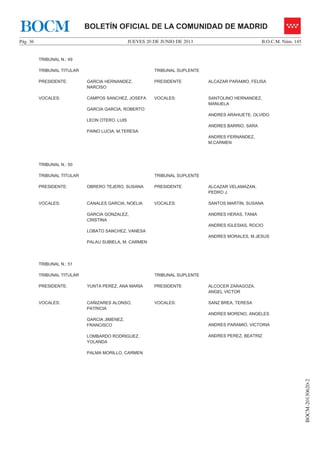 JUEVES 20 DE JUNIO DE 2013Pág. 36 B.O.C.M. Núm. 145
BOCM-20130620-2
BOLETÍN OFICIAL DE LA COMUNIDAD DE MADRIDBOCM
TRIBUNAL N.: 49
TRIBUNAL TITULAR TRIBUNAL SUPLENTE
PRESIDENTE: GARCIA HERNANDEZ,
NARCISO
PRESIDENTE ALCAZAR PARAMIO, FELISA
VOCALES: CAMPOS SANCHEZ, JOSEFA
GARCIA GARCIA, ROBERTO
LEON OTERO, LUIS
PAINO LUCIA, M.TERESA
VOCALES: SANTOLINO HERNANDEZ,
MANUELA
ANDRES ARAHUETE, OLVIDO
ANDRES BARRIO, SARA
ANDRES FERNANDEZ,
M.CARMEN
TRIBUNAL N.: 50
TRIBUNAL TITULAR TRIBUNAL SUPLENTE
PRESIDENTE: OBRERO TEJERO, SUSANA PRESIDENTE ALCAZAR VELAMAZAN,
PEDRO J.
VOCALES: CANALES GARCIA, NOELIA
GARCIA GONZALEZ,
CRISTINA
LOBATO SANCHEZ, VANESA
PALAU SUBIELA, M. CARMEN
VOCALES: SANTOS MARTIN, SUSANA
ANDRES HERAS, TANIA
ANDRES IGLESIAS, ROCIO
ANDRES MORALES, M.JESUS
TRIBUNAL N.: 51
TRIBUNAL TITULAR TRIBUNAL SUPLENTE
PRESIDENTE: YUNTA PEREZ, ANA MARIA PRESIDENTE ALCOCER ZARAGOZA,
ANGEL VICTOR
VOCALES: CAÑIZARES ALONSO,
PATRICIA
GARCIA JIMENEZ,
FRANCISCO
LOMBARDO RODRIGUEZ,
YOLANDA
PALMA MORILLO, CARMEN
VOCALES: SANZ BREA, TERESA
ANDRES MORENO, ANGELES
ANDRES PARAMIO, VICTORIA
ANDRES PEREZ, BEATRIZ
 