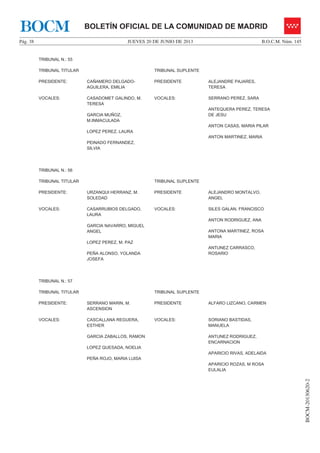 JUEVES 20 DE JUNIO DE 2013Pág. 38 B.O.C.M. Núm. 145
BOCM-20130620-2
BOLETÍN OFICIAL DE LA COMUNIDAD DE MADRIDBOCM
TRIBUNAL N.: 55
TRIBUNAL TITULAR TRIBUNAL SUPLENTE
PRESIDENTE: CAÑAMERO DELGADO-
AGUILERA, EMILIA
PRESIDENTE ALEJANDRE PAJARES,
TERESA
VOCALES: CASADOMET GALINDO, M.
TERESA
GARCIA MUÑOZ,
M.INMACULADA
LOPEZ PEREZ, LAURA
PEINADO FERNANDEZ,
SILVIA
VOCALES: SERRANO PEREZ, SARA
ANTEQUERA PEREZ, TERESA
DE JESU
ANTON CASAS, MARIA PILAR
ANTON MARTINEZ, MARIA
TRIBUNAL N.: 56
TRIBUNAL TITULAR TRIBUNAL SUPLENTE
PRESIDENTE: URZANQUI HERRANZ, M.
SOLEDAD
PRESIDENTE ALEJANDRO MONTALVO,
ANGEL
VOCALES: CASARRUBIOS DELGADO,
LAURA
GARCIA NAVARRO, MIGUEL
ANGEL
LOPEZ PEREZ, M. PAZ
PEÑA ALONSO, YOLANDA
JOSEFA
VOCALES: SILES GALAN, FRANCISCO
ANTON RODRIGUEZ, ANA
ANTONA MARTINEZ, ROSA
MARIA
ANTUNEZ CARRASCO,
ROSARIO
TRIBUNAL N.: 57
TRIBUNAL TITULAR TRIBUNAL SUPLENTE
PRESIDENTE: SERRANO MARIN, M.
ASCENSION
PRESIDENTE ALFARO LIZCANO, CARMEN
VOCALES: CASCALLANA REGUERA,
ESTHER
GARCIA ZABALLOS, RAMON
LOPEZ QUESADA, NOELIA
PEÑA ROJO, MARIA LUISA
VOCALES: SORIANO BASTIDAS,
MANUELA
ANTUNEZ RODRIGUEZ,
ENCARNACION
APARICIO RIVAS, ADELAIDA
APARICIO ROZAS, M ROSA
EULALIA
 